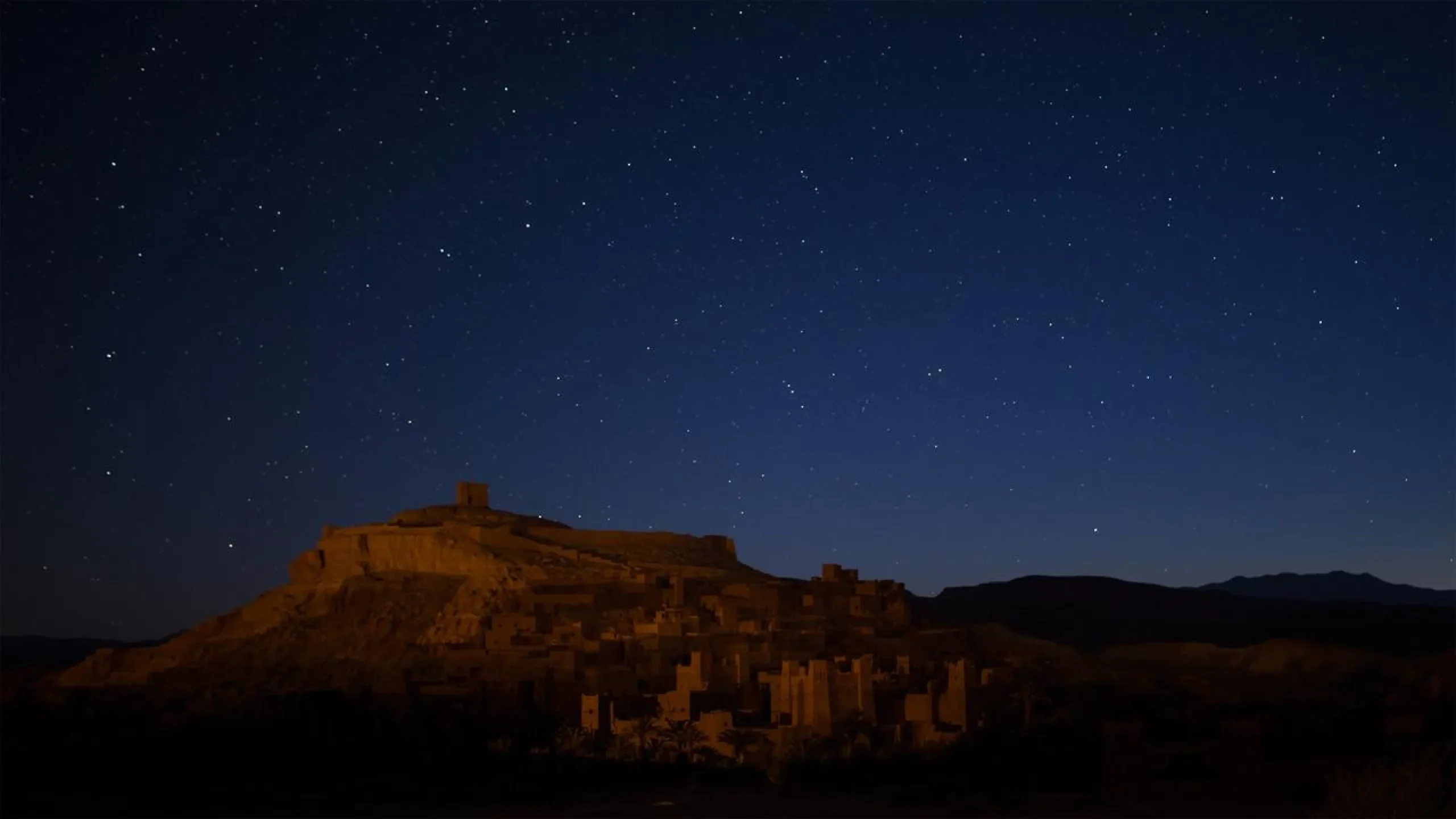 10 Jaw-Dropping Beautiful Landscapes for Adventure Travellers